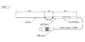 gaikei s usd1