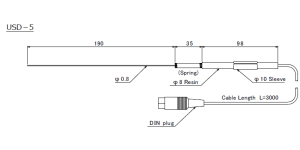 gaikei s usd5 (1)