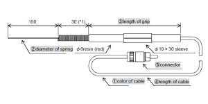 gaikei s use 1