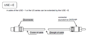 gaikei s use e